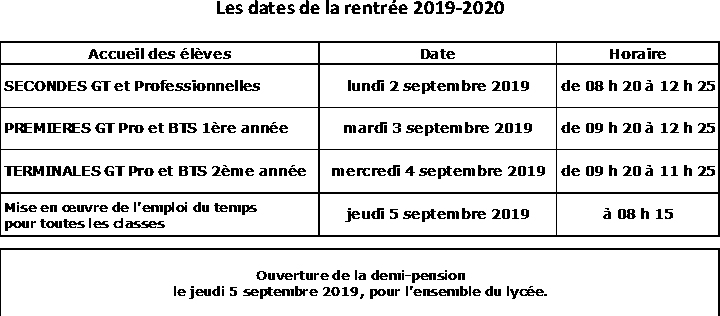 date_rentree_19 – Lycée Guillaume Budé