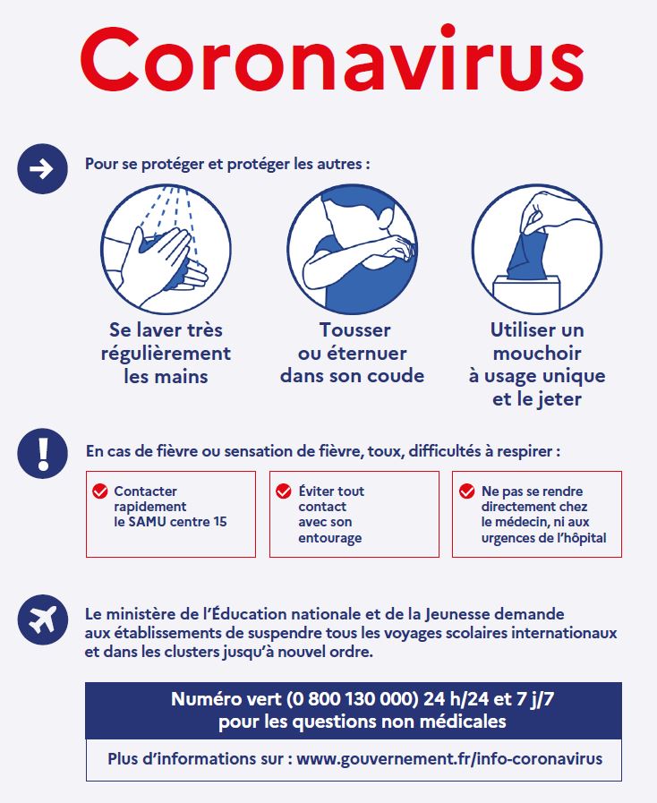 Informations Coronavirus. – Lycée Guillaume Budé